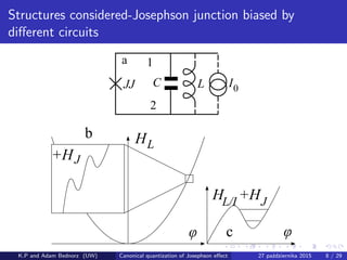 Justification of canonical quantization of Josephson effect in various ...