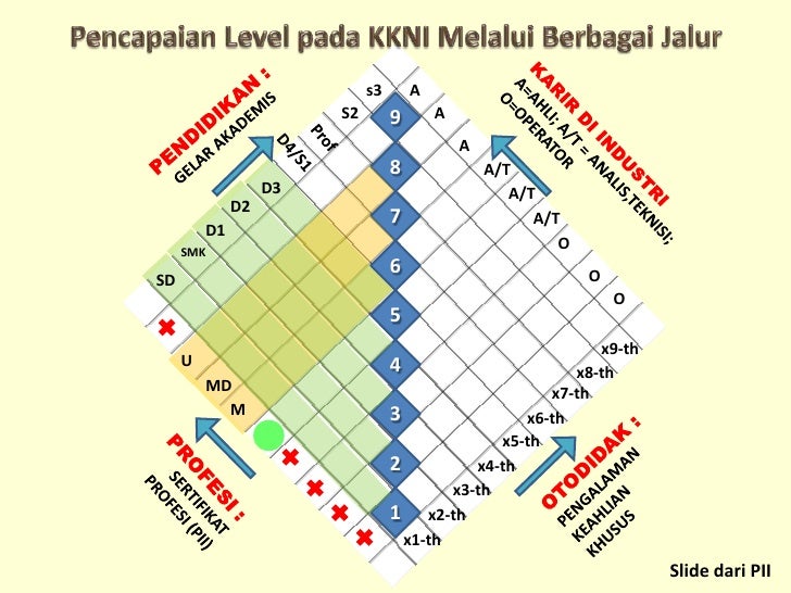 Kkni