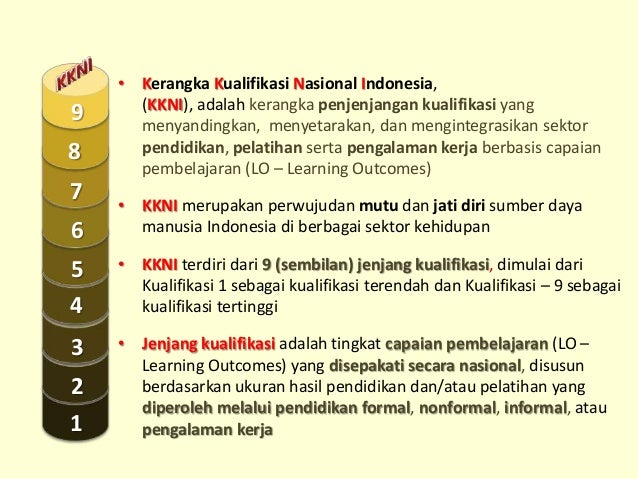 Ukuran Cd Indonesia - Perodua w