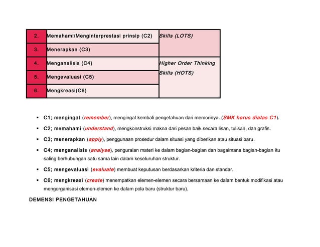 Kko bloom revisi 2 | DOC