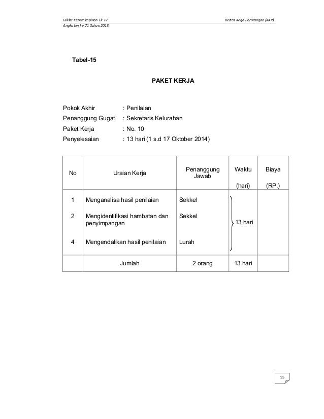 KKP (Kertas Kerja Perorangan) muhamad riadi