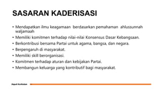 SASARAN KADERISASI
• Mendapatkan ilmu keagamaan berdasarkan pemahaman ahlussunnah
waljamaah
• Memiliki komitmen terhadap nilai-nilai Konsensus Dasar Kebangsaan.
• Berkontribusi bersama Partai untuk agama, bangsa, dan negara.
• Berpengaruh di masyarakat.
• Memiliki skill berorganisasi.
• Komitmen terhadap aturan dan kebijakan Partai.
• Membangun keluarga yang kontributif bagi masyarakat.
 