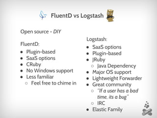 Open source - DIY
FluentD:
● Plugin-based
● SaaS options
● CRuby
● No Windows support
● Less familiar
○ Feel free to chime in
FluentD vs Logstash
Logstash:
● SaaS options
● Plugin-based
● JRuby
○ Java Dependency
● Major OS support
● Lightweight Forwarder
● Great community
○ “If a user has a bad
time, its a bug”
○ IRC
● Elastic Family
 