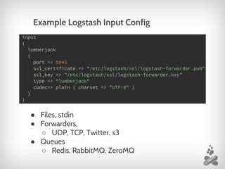 Example Logstash Input Config
● Files, stdin
● Forwarders,
○ UDP, TCP, Twitter, s3
● Queues
○ Redis, RabbitMQ, ZeroMQ
 