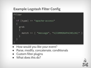 Example Logstash Filter Config
● How would you like your event?
● Parse, modify, concatenate, conditionals
● Custom filter plugins
● What does this do?
 