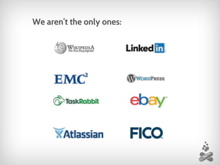 We aren’t the only ones:
 