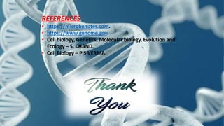 REFERENCES
• https://microbenotes.com.
• https://www.genome.gov.
• Cell biology, Genetics, Molecular biology, Evolution an...