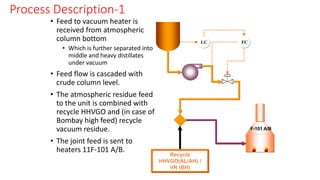 Process Description-1
• Feed to vacuum heater is
received from atmospheric
column bottom
• Which is further separated into
middle and heavy distillates
under vacuum
• Feed flow is cascaded with
crude column level.
• The atmospheric residue feed
to the unit is combined with
recycle HHVGO and (in case of
Bombay high feed) recycle
vacuum residue.
• The joint feed is sent to
heaters 11F-101 A/B.
F-101 A/B
FC
LC
Recycle
HHVGO(AL/AH) /
VR (BH)
 