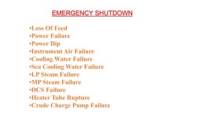 EMERGENCY SHUTDOWN
•Loss Of Feed
•Power Failure
•Power Dip
•Instrument Air Failure
•Cooling Water Failure
•Sea Cooling Water Failure
•LP Steam Failure
•MP Steam Failure
•DCS Failure
•Heater Tube Rupture
•Crude Charge Pump Failure
 