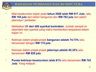 BAHAGIAN PEMBANGUNAN BUMIPUTERA

   Nilai keseluruhan kajian pada tahun 2006 ialah RM 917 Juta, iaitu
    RM 154 juta dari sektor bangunan dan RM 763 juta dari sektor
    jalanraya / jambatan

   Melibatkan 51 dari 400 syarikat kontraktor. Jumlah sampel ini
    diperolehi dari syarikat yang mahu memberikan kerjasama dalam
    kajian ini.

   Ketirisan dalam projek-projek bangunan adalah 74.73% iaitu
    bersamaan dengan RM 115 juta.

   Ketirisan dalam projek-projek jalanraya adalah 82.32% iaitu
    bersamaan RM 628 juta.

   Purata ketirisan keseluruhan ialah 81% iaitu bersamaan RM 743
    Juta. Yang meliputi:
                                                                   15
 