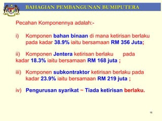 BAHAGIAN PEMBANGUNAN BUMIPUTERA

Pecahan Komponennya adalah:-

i)   Komponen bahan binaan di mana ketirisan berlaku
     pada kadar 38.9% iaitu bersamaan RM 356 Juta;

ii) Komponen Jentera ketirisan berlaku    pada
kadar 18.3% iaitu bersamaan RM 168 juta ;

iii) Komponen subkontraktor ketirisan berlaku pada
     kadar 23.9% iaitu bersamaan RM 219 juta ;

iv) Pengurusan syarikat ~ Tiada ketirisan berlaku.


                                                       16
 