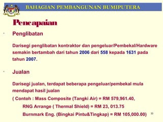 BAHAGIAN PEMBANGUNAN BUMIPUTERA

    Pencapaian
•   Penglibatan

    Darisegi penglibatan kontraktor dan pengeluar/Pembekal/Hardware
    semakin bertambah dari tahun 2006 dari 558 kepada 1631 pada
    tahun 2007.

•   Jualan

    Darisegi jualan, terdapat beberapa pengeluar/pembekal mula
    mendapat hasil jualan
    ( Contoh : Mass Composite (Tangki Air) = RM 579,961.40,
        RNG Arrange ( Thermal Shield) = RM 23, 013.75
        Burnmark Eng. (Bingkai Pintu&Tingkap) = RM 105,000.00)   33
 