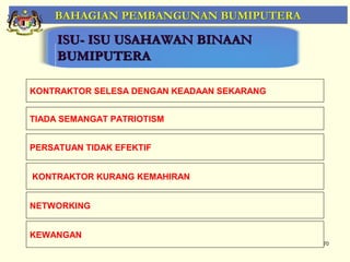 BAHAGIAN PEMBANGUNAN BUMIPUTERA

     ISU- ISU USAHAWAN BINAAN
     BUMIPUTERA

KONTRAKTOR SELESA DENGAN KEADAAN SEKARANG


TIADA SEMANGAT PATRIOTISM


PERSATUAN TIDAK EFEKTIF


KONTRAKTOR KURANG KEMAHIRAN


NETWORKING


KEWANGAN
                                            70
 