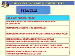 BAHAGIAN PEMBANGUNAN BUMIPUTERA


            STRATEGI

SOKONGAN PEMIMPIN POLITIK
MENDAPATKAN KOMITMEN DARI AGENSI KERAJAAN
DI BAWAH KKR

MEMPERKASAKAN BPB- ( RE-ORGANISASI)


MEMPERKASAKAN SOKONGAN AGENSI LUAR-EPU,ICU,MOF,MECD

MENSYARATKAN KONTRAKTOR PEMINJAM SKWAK
MEMPEROLEHI BAHAN/PERKHIDMATAN BUMIPUTERA

MEMASUKKAN SYARAT “PROJECT AUDITING” DAN KLAUSA
PENYERTAAN BUMIPUTERA KE DALAM SYARAT-SYARAT KONTRAK

MEMBERI INSENTIF KEPADA KONTRAKTOR                     71
YANG DIGREDKAN TINGGI OLEH BPB
 