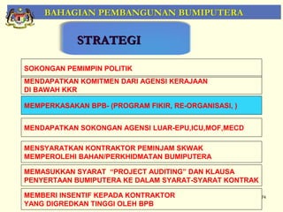 BAHAGIAN PEMBANGUNAN BUMIPUTERA


            STRATEGI

SOKONGAN PEMIMPIN POLITIK
MENDAPATKAN KOMITMEN DARI AGENSI KERAJAAN
DI BAWAH KKR

MEMPERKASAKAN BPB- (PROGRAM FIKIR, RE-ORGANISASI, )


MENDAPATKAN SOKONGAN AGENSI LUAR-EPU,ICU,MOF,MECD

MENSYARATKAN KONTRAKTOR PEMINJAM SKWAK
MEMPEROLEHI BAHAN/PERKHIDMATAN BUMIPUTERA

MEMASUKKAN SYARAT “PROJECT AUDITING” DAN KLAUSA
PENYERTAAN BUMIPUTERA KE DALAM SYARAT-SYARAT KONTRAK

MEMBERI INSENTIF KEPADA KONTRAKTOR                     74
YANG DIGREDKAN TINGGI OLEH BPB
 