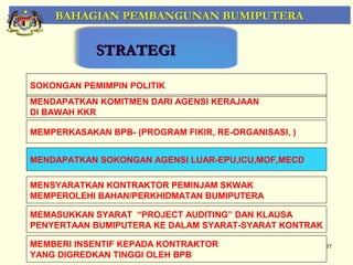 BAHAGIAN PEMBANGUNAN BUMIPUTERA


            STRATEGI

SOKONGAN PEMIMPIN POLITIK
MENDAPATKAN KOMITMEN DARI AGENSI KERAJAAN
DI BAWAH KKR

MEMPERKASAKAN BPB- (PROGRAM FIKIR, RE-ORGANISASI, )


MENDAPATKAN SOKONGAN AGENSI LUAR-EPU,ICU,MOF,MECD

MENSYARATKAN KONTRAKTOR PEMINJAM SKWAK
MEMPEROLEHI BAHAN/PERKHIDMATAN BUMIPUTERA

MEMASUKKAN SYARAT “PROJECT AUDITING” DAN KLAUSA
PENYERTAAN BUMIPUTERA KE DALAM SYARAT-SYARAT KONTRAK

MEMBERI INSENTIF KEPADA KONTRAKTOR                     77
YANG DIGREDKAN TINGGI OLEH BPB
 