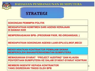 BAHAGIAN PEMBANGUNAN BUMIPUTERA


            STRATEGI

SOKONGAN PEMIMPIN POLITIK
MENDAPATKAN KOMITMEN DARI AGENSI KERAJAAN
DI BAWAH KKR

MEMPERKASAKAN BPB- (PROGRAM FIKIR, RE-ORGANISASI, )


MENDAPATKAN SOKONGAN AGENSI LUAR-EPU,ICU,MOF,MECD

MENSYARATKAN KONTRAKTOR PEMINJAM SKWAK
MEMPEROLEHI BAHAN/PERKHIDMATAN BUMIPUTERA

MEMASUKKAN SYARAT “PROJECT AUDITING” DAN KLAUSA
PENYERTAAN BUMIPUTERA KE DALAM SYARAT-SYARAT KONTRAK

MEMBERI INSENTIF KEPADA KONTRAKTOR                     78
YANG DIGREDKAN TINGGI OLEH BPB
 