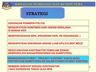 BAHAGIAN PEMBANGUNAN BUMIPUTERA


            STRATEGI

SOKONGAN PEMIMPIN POLITIK
MENDAPATKAN KOMITMEN DARI AGENSI KERAJAAN
DI BAWAH KKR

MEMPERKASAKAN BPB- (PROGRAM FIKIR, RE-ORGANISASI, )


MENDAPATKAN SOKONGAN AGENSI LUAR-EPU,ICU,MOF,MECD

MENSYARATKAN KONTRAKTOR PEMINJAM SKWAK
MEMPEROLEHI BAHAN/PERKHIDMATAN BUMIPUTERA

MEMASUKKAN SYARAT “PROJECT AUDITING” DAN KLAUSA
PENYERTAAN BUMIPUTERA KE DALAM SYARAT-SYARAT KONTRAK

MEMBERI INSENTIF KEPADA KONTRAKTOR                     79
YANG DIGREDKAN TINGGI OLEH BPB
 