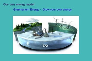 Greemanom Energy - Grow your own energy
Our own energy modelOur own energy model
 