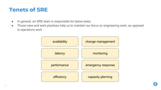 Tenets of SRE
● In general, an SRE team is responsible for below tasks
● Those rules and work practices help us to maintain our focus on engineering work, as opposed
to operations work
10
availability
latency
performance
efficiency
change management
monitoring
emergency response
capacity planning
 