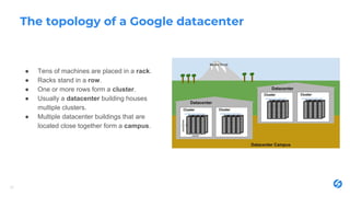 The topology of a Google datacenter
● Tens of machines are placed in a rack.
● Racks stand in a row.
● One or more rows form a cluster.
● Usually a datacenter building houses
multiple clusters.
● Multiple datacenter buildings that are
located close together form a campus.
23
 