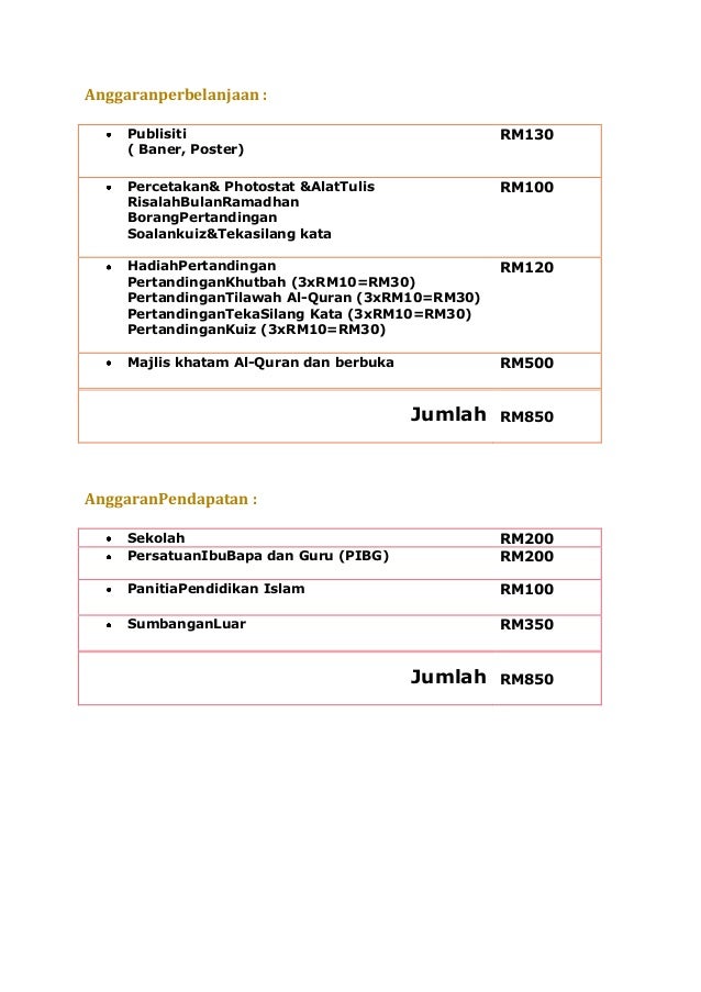 Kertas Kerja Tadarus Al Quran