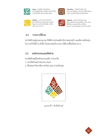 คู่มือการใช้ตราสัญลักษณ์ มหาวิทยาลัยขอนแก่น