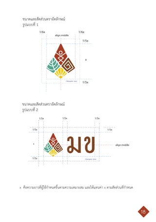 คู่มือการใช้ตราสัญลักษณ์ มหาวิทยาลัยขอนแก่น