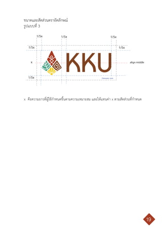 คู่มือการใช้ตราสัญลักษณ์ มหาวิทยาลัยขอนแก่น