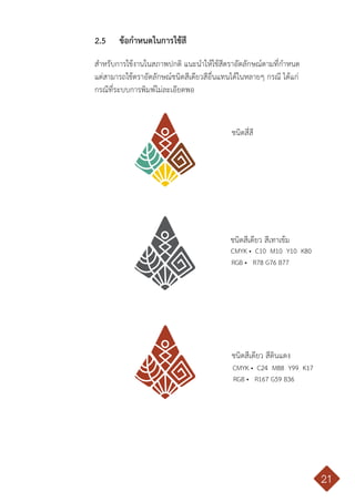 คู่มือการใช้ตราสัญลักษณ์ มหาวิทยาลัยขอนแก่น