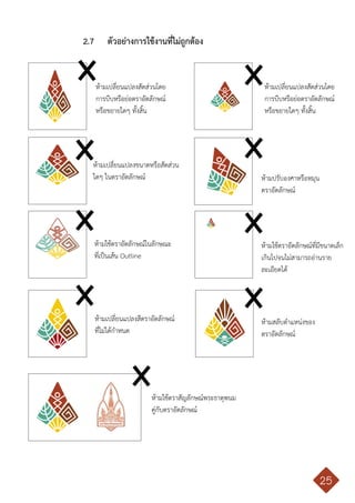 คู่มือการใช้ตราสัญลักษณ์ มหาวิทยาลัยขอนแก่น