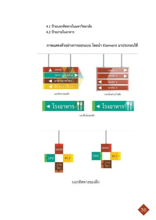 คู่มือการใช้ตราสัญลักษณ์ มหาวิทยาลัยขอนแก่น