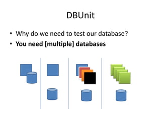 DBUnit
• Why do we need to test our database?
• You need [multiple] databases
 
