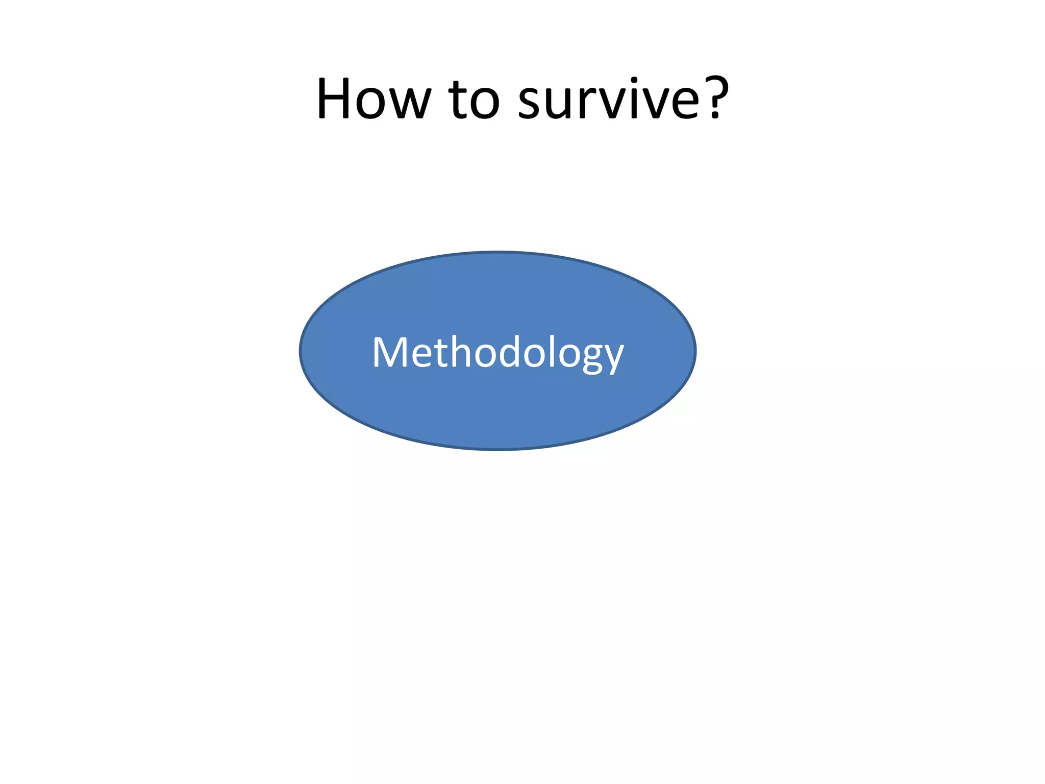 How to survive?
Methodology
 