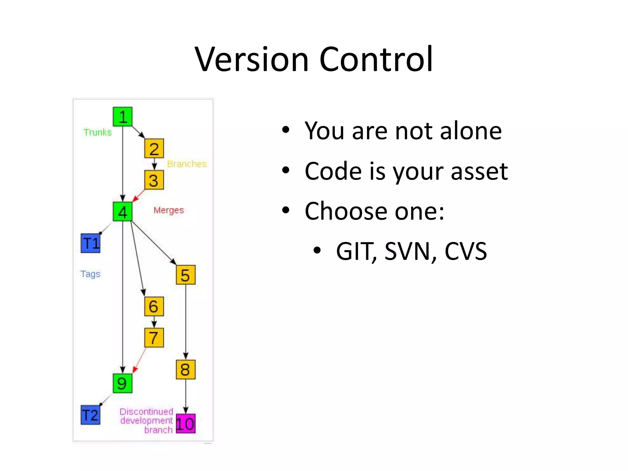 Version Control
• You are not alone
• Code is your asset
• Choose one:
• GIT, SVN, CVS
 