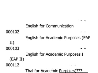 - -
English for Communication
000102 - -
English for Academic Purposes (EAP
II)
000103 - -
English for Academic Purposes I
(EAP II)
000112 - -
Thai for Academic Purposrs(???
 