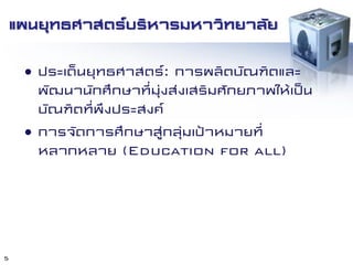 KKU e-Learning