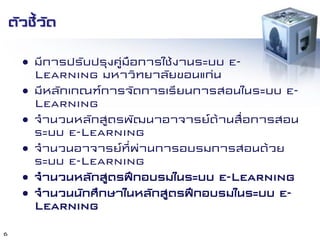 KKU e-Learning