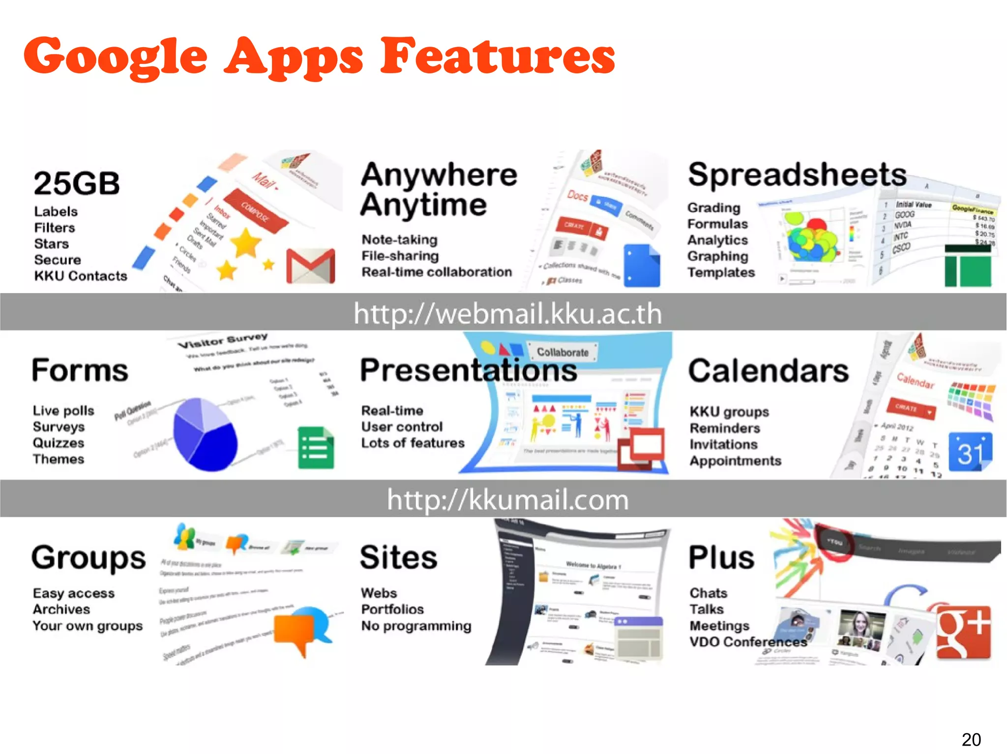 Google Apps Features




                       20
 