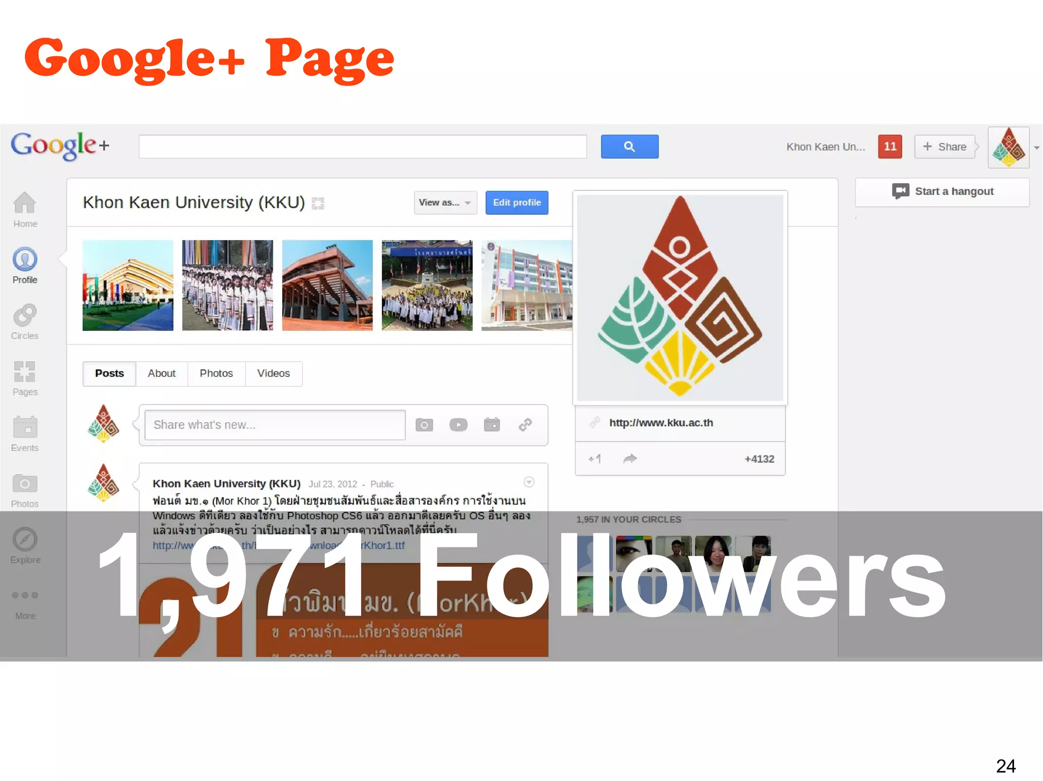 Google+ Page




  1,971 Followers
                    24
 