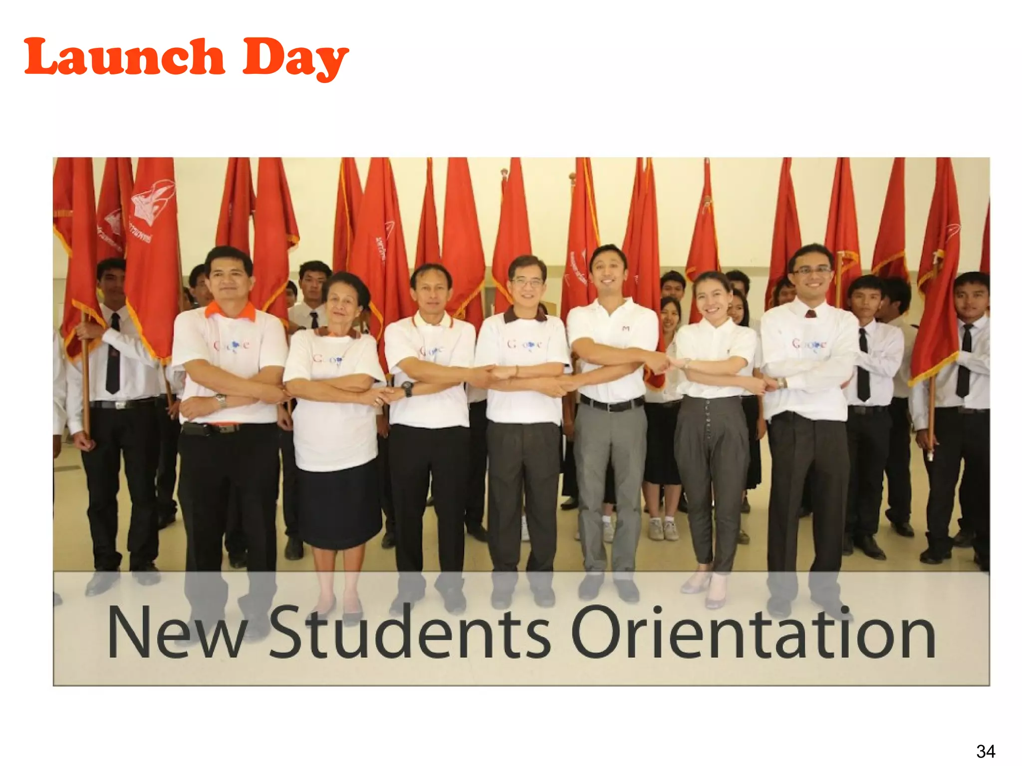 Launch Day




             34
 