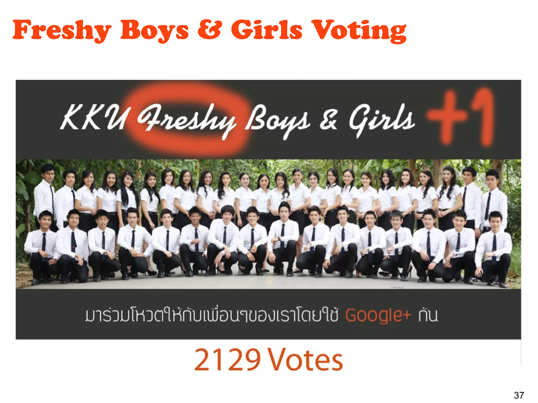 Freshy Boys & Girls Voting




                             37
 