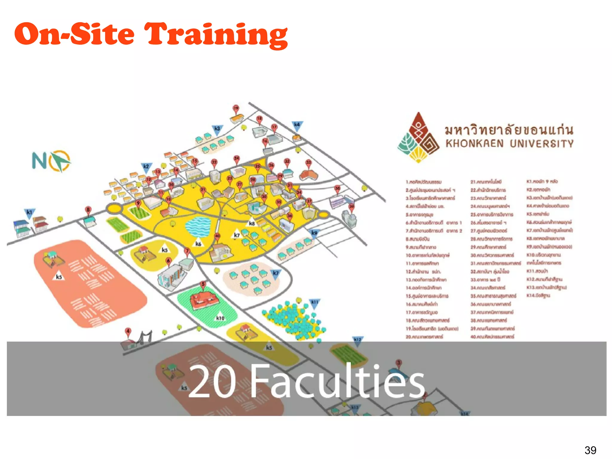 On-Site Training




                   39
 