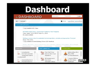 Dashboard
 