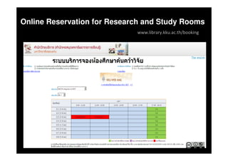 Online Reservation for Research and Study Rooms
www.library.kku.ac.th/booking
 