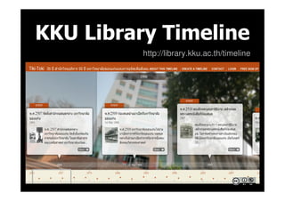 KKU Library Timeline
http://library.kku.ac.th/timeline
 