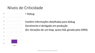 Níveis de Criticidade
0
1
2
3
4
5
6
7
8
Level
• Debug
Contém informações detalhadas para debug
Geralmente é desligado em produção
(Ex: Iterações de um loop, query SQL gerada pelo ORM)
PHP Community Summit by locaweb
 