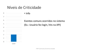 Níveis de Criticidade
0
1
2
3
4
5
6
7
8
Level
• Info
Eventos comuns ocorridos no sistema
(Ex.: Usuário fez login, hits na API)
PHP Community Summit by locaweb
 