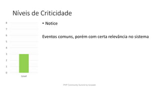 Níveis de Criticidade
0
1
2
3
4
5
6
7
8
Level
• Notice
Eventos comuns, porém com certa relevância no sistema
PHP Community Summit by locaweb
 