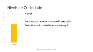 Níveis de Criticidade
0
1
2
3
4
5
6
7
8
Level
• Error
Erros encontrados em tempo de execução
Exceptions não tratadas aparecem aqui
PHP Community Summit by locaweb
 
